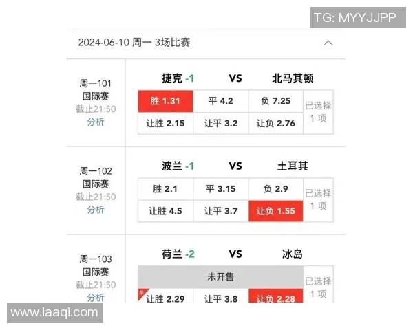 爱沙尼亚对阵荷兰比赛分析及竞彩推荐胜负预测