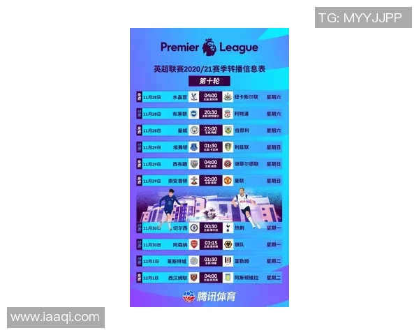 热刺与布莱顿对决前瞻分析11月2日赛事动态与战术解析